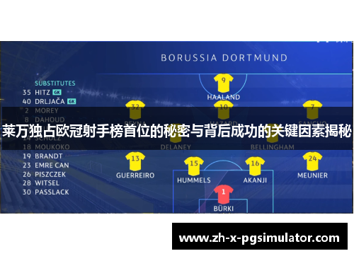 莱万独占欧冠射手榜首位的秘密与背后成功的关键因素揭秘