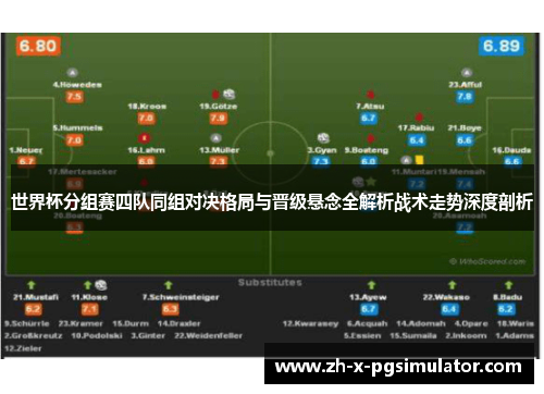 世界杯分组赛四队同组对决格局与晋级悬念全解析战术走势深度剖析