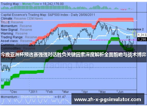 今晚亚洲杯预选赛强强对话胜负关键因素深度解析全面前瞻与战术博弈