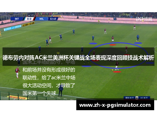 德布劳内对阵AC米兰美洲杯关键战全场表现深度回顾技战术解析 德布劳内对阵AC米兰美洲杯关键战全场表现深度回顾技战术解析