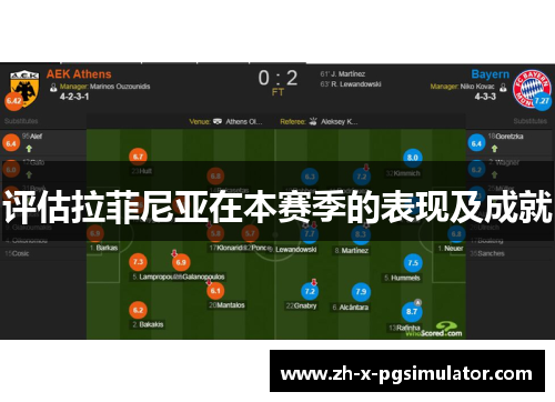 评估拉菲尼亚在本赛季的表现及成就 评估拉菲尼亚在本赛季的表现及成就
