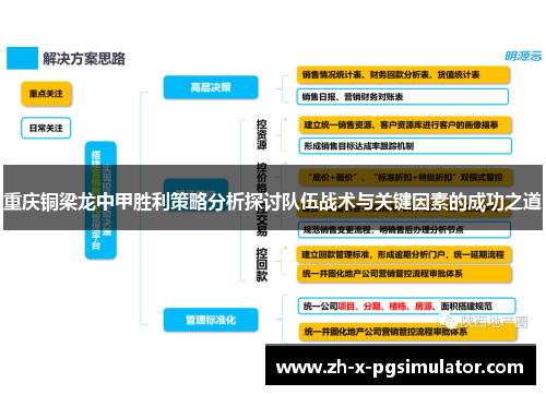 重庆铜梁龙中甲胜利策略分析探讨队伍战术与关键因素的成功之道 重庆铜梁龙中甲胜利策略分析探讨队伍战术与关键因素的成功之道