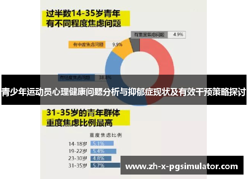 青少年运动员心理健康问题分析与抑郁症现状及有效干预策略探讨