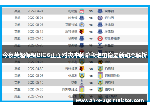今夜英超保级BIG6正面对决冲刺阶段谁更稳最新动态解析