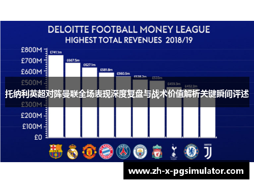 托纳利英超对阵曼联全场表现深度复盘与战术价值解析关键瞬间评述
